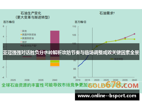 亚冠强强对话胜负分水岭解析攻防节奏与临场调整成败关键因素全景